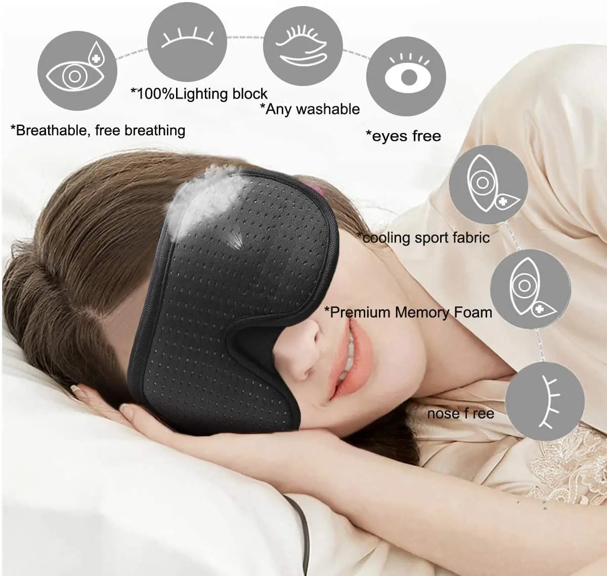 Noctura™ | 100% Light Blocking Sleep Mask