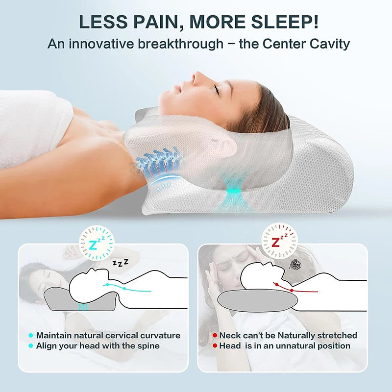 Luniva™ | Ergonomic Support Pillow